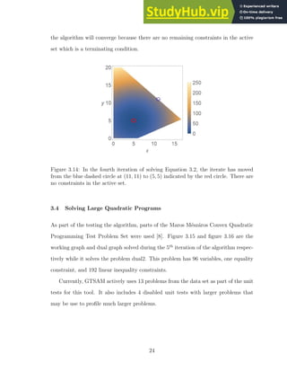 A Factor Graph Approach To Constrained Optimization | PDF