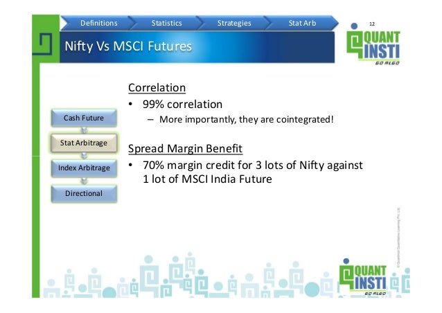 Trading strategies india