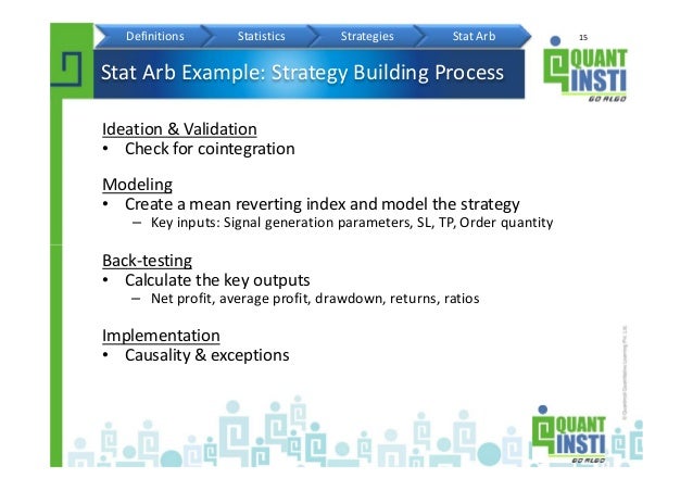 Stock futures trading strategies india