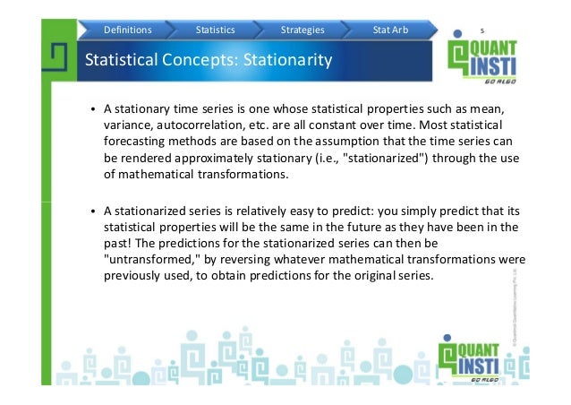 Future trading strategies india