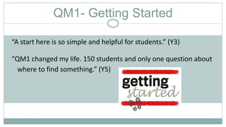 QM1- Getting Started
“A start here is so simple and helpful for students.” (Y3)
“QM1 changed my life. 150 students and only one question about
where to find something.” (Y5)
 
