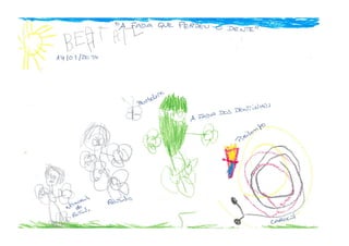 A fada que perdeu o dente