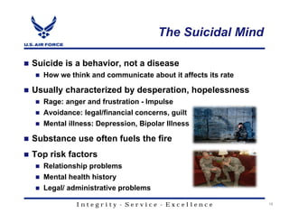 The Suicidal Mind

Suicide is a behavior, not a disease
  How we think and communicate about it affects its rate

Usually characterized by desperation, hopelessness
  Rage: anger and frustration - Impulse
  Avoidance: legal/financial concerns, guilt
  Mental illness: Depression, Bipolar Illness

Substance use often fuels the fire
Top risk factors
  Relationship problems
  Mental health history
  Legal/ administrative problems

           Integrity - Service - Excellence                18
 