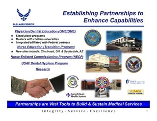 Establishing Partnerships to
                                              Enhance Capabilities
  Physician/Dentist Education (GME/DME)
  Stand alone programs
  Masters with civilian universities
  Integrated/affiliated with Federal partners
    Nurse Education (Transition Program)
   New sites include: Cincinnati, OH & Scottsdale, AZ
Nurse Enlisted Commissioning Program (NECP)

       USAF Dental Hygiene Program
                 Research




  Partnerships are Vital Tools to Build & Sustain Medical Services
                      Integrity - Service - Excellence                19
 