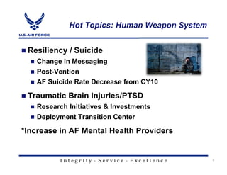 Hot Topics: Human Weapon System


 Resiliency / Suicide
   Change In Messaging
   Post-Vention
   AF Suicide Rate Decrease from CY10

 Traumatic Brain Injuries/PTSD
   Research Initiatives & Investments
   Deployment Transition Center

*Increase in AF Mental Health Providers


         Integrity - Service - Excellence     6
 