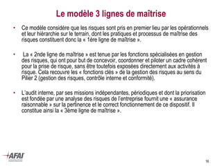 Le modèle 3 lignes de maîtrise
• Ce modèle considère que les risques sont pris en premier lieu par les opérationnels
et leur hiérarchie sur le terrain, dont les pratiques et processus de maîtrise des
risques constituent donc la « 1ère ligne de maîtrise ».
• La « 2nde ligne de maîtrise » est tenue par les fonctions spécialisées en gestion
des risques, qui ont pour but de concevoir, coordonner et piloter un cadre cohérent
pour la prise de risque, sans être toutefois exposées directement aux activités à
risque. Cela recouvre les « fonctions clés » de la gestion des risques au sens du
Pilier 2 (gestion des risques, contrôle interne et conformité).
• L’audit interne, par ses missions indépendantes, périodiques et dont la priorisation
est fondée par une analyse des risques de l’entreprise fournit une « assurance
raisonnable » sur la pertinence et le correct fonctionnement de ce dispositif. Il
constitue ainsi la « 3ème ligne de maîtrise ».
16
 