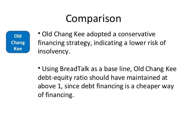 old chang kee swot analysis 1956 - our humble beginnings old chang kee has its humble beginnings in 1956 in a small stall in a coffee shop near the then rex cinema along mackenzie . old chang kee swot analysis 1956 - our humble beginnings old chang kee has its humble beginnings in 1956 in a small stall in a coffee shop near the then rex cinema along mackenzie .