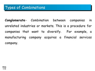 AFA II - Chapter 4 5 AND 6 PPT NEW 2025.pptx