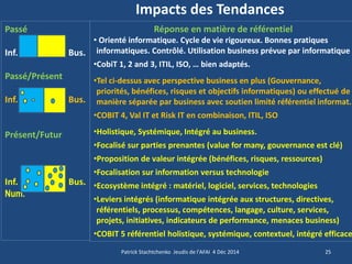 Impacts des Tendances 
Passé Inf. Bus. Passé/Présent Inf. Bus. Présent/Futur Inf. Bus. Num. 
25 
Patrick Stachtchenko Jeudis de l'AFAI 4 Déc 2014 
Réponse en matière de référentiel 
• Orienté informatique. Cycle de vie rigoureux. Bonnes pratiques informatiques. Contrôlé. Utilisation business prévue par informatique 
•CobiT 1, 2 and 3, ITIL, ISO, … bien adaptés. 
•Tel ci-dessus avec perspective business en plus (Gouvernance, priorités, bénéfices, risques et objectifs informatiques) ou effectué de manière séparée par business avec soutien limité référentiel informat. 
•COBIT 4, Val IT et Risk IT en combinaison, ITIL, ISO 
•Holistique, Systémique, Intégré au business. 
•Focalisé sur parties prenantes (value for many, gouvernance est clé) 
•Proposition de valeur intégrée (bénéfices, risques, ressources) 
•Focalisation sur information versus technologie 
•Ecosystème intégré : matériel, logiciel, services, technologies 
•Leviers intégrés (informatique intégrée aux structures, directives, référentiels, processus, compétences, langage, culture, services, projets, initiatives, indicateurs de performance, menaces business) 
•COBIT 5 référentiel holistique, systémique, contextuel, intégré efficace  