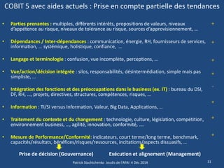 COBIT 5 avec aides actuels : Prise en compte partielle des tendances 
31 
Patrick Stachtchenko Jeudis de l'AFAI 4 Déc 2014 
Prise de décision (Gouvernance) 
Exécution et alignement (Management) 
+ + + + - + + + 
•Parties prenantes : multiples, différents intérêts, propositions de valeurs, niveaux d’appétence au risque, niveaux de tolérance au risque, sources d’approvisionnement, … 
•Dépendances / Inter-dépendances : communication, énergie, RH, fournisseurs de services, information, … systémique, holistique, confiance, … 
•Langage et terminologie : confusion, vue incomplète, perceptions, … 
•Vue/action/décision intégrée : silos, responsabilités, désintermédiation, simple mais pas simpliste, … 
•Intégration des fonctions et des préoccupations dans le business (ex. IT) : bureau du DSI, DF, RH, …, projets, directives, structures, compétences, risques, … 
•Information : TI/SI versus Information, Valeur, Big Data, Applications, … 
•Traitement du contexte et du changement : technologie, culture, législation, compétition, environnement business, …, agilité, innovation, conformité, …. 
•Mesure de Performance/Conformité: indicateurs, court terme/long terme, benchmark, capacités/résultats, bénéfices/risques/ressources, incitations/aspects dissuasifs, …  