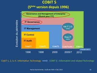 Governance and Management of Enterprise 
(Illustré pour l’IT) 
COBIT 5 
IT Governance 
COBIT4.0/4.1 
IT Management 
COBIT3 
IT Control 
COBIT2 
IT Audit 
COBIT1 
COBIT 5 (5ème version depuis 1996) 
2005/7 
2000 
1998 
Evolution du périmètre 
1996 
2012 
Val IT 2.0 
(2008) 
Risk IT (2009) 
Patrick Stachtchenko Jeudis de l'AFAI 4 Déc 2014 
33 
CobiT 1, 2, 3, 4 : Information Technology 
COBIT 5 : Information and related Technology 
Copyright ISACA  