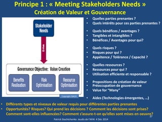 Principe 1 : « Meeting Stakeholders Needs » Création de Valeur et Gouvernance 
37 
•Quelles parties prenantes ? 
•Quels intérêts pour ces parties prenantes ? 
•Quels bénéfices / avantages ? 
•Tangibles et intangibles ? 
•Bénéfices / Avantages pour qui? 
•Quels risques ? 
•Risques pour qui ? 
•Appétence / Tolérance / Capacité ? 
•Quelles ressources ? 
•Ressources pour qui ? 
•Utilisation efficiente et responsable ? 
•Propositions de création de valeur 
•Préoccupation de gouvernance 
•Value for “Many” 
•Aides (Technologies émergentes, …) 
•Différents types et niveaux de valeur requis pour différentes parties prenantes 
•Opportunités? Risques? Qui prend les décisions ? Comment les décisions sont prises? Comment sont-elles influencées? Comment s’assure-t-on qu’elles sont mises en oeuvre? 
Patrick Stachtchenko Jeudis de l'AFAI 4 Déc 2014 
Copyright ISACA  