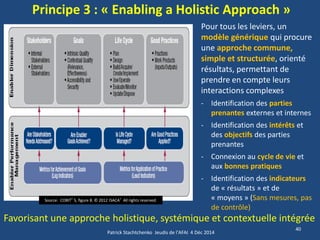 Principe 3 : « Enabling a Holistic Approach » 
40 
Favorisant une approche holistique, systémique et contextuelle intégrée 
Patrick Stachtchenko Jeudis de l'AFAI 4 Déc 2014 
Source: COBIT® 5, figure 8. © 2012 ISACA® All rights reserved. 
Pour tous les leviers, un modèle générique qui procure une approche commune, simple et structurée, orienté résultats, permettant de prendre en compte leurs interactions complexes 
-Identification des parties prenantes externes et internes 
-Identification des intérêts et des objectifs des parties prenantes 
-Connexion au cycle de vie et aux bonnes pratiques 
-Identification des indicateurs de « résultats » et de « moyens » (Sans mesures, pas de contrôle)  