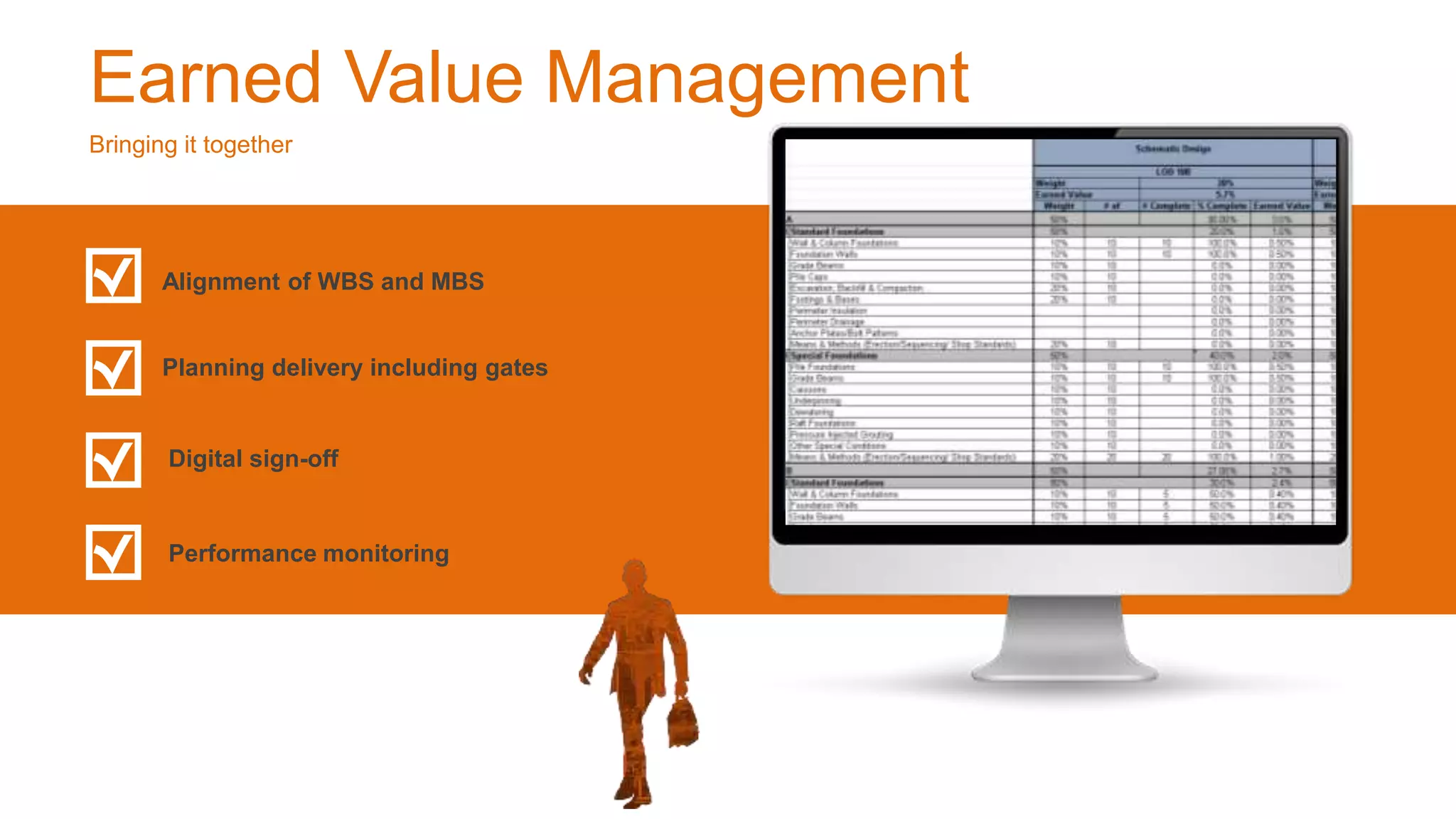 Earned Value Management
Bringing it together
Alignment of WBS and MBS
Planning delivery including gates
Digital sign-off
Performance monitoring
 