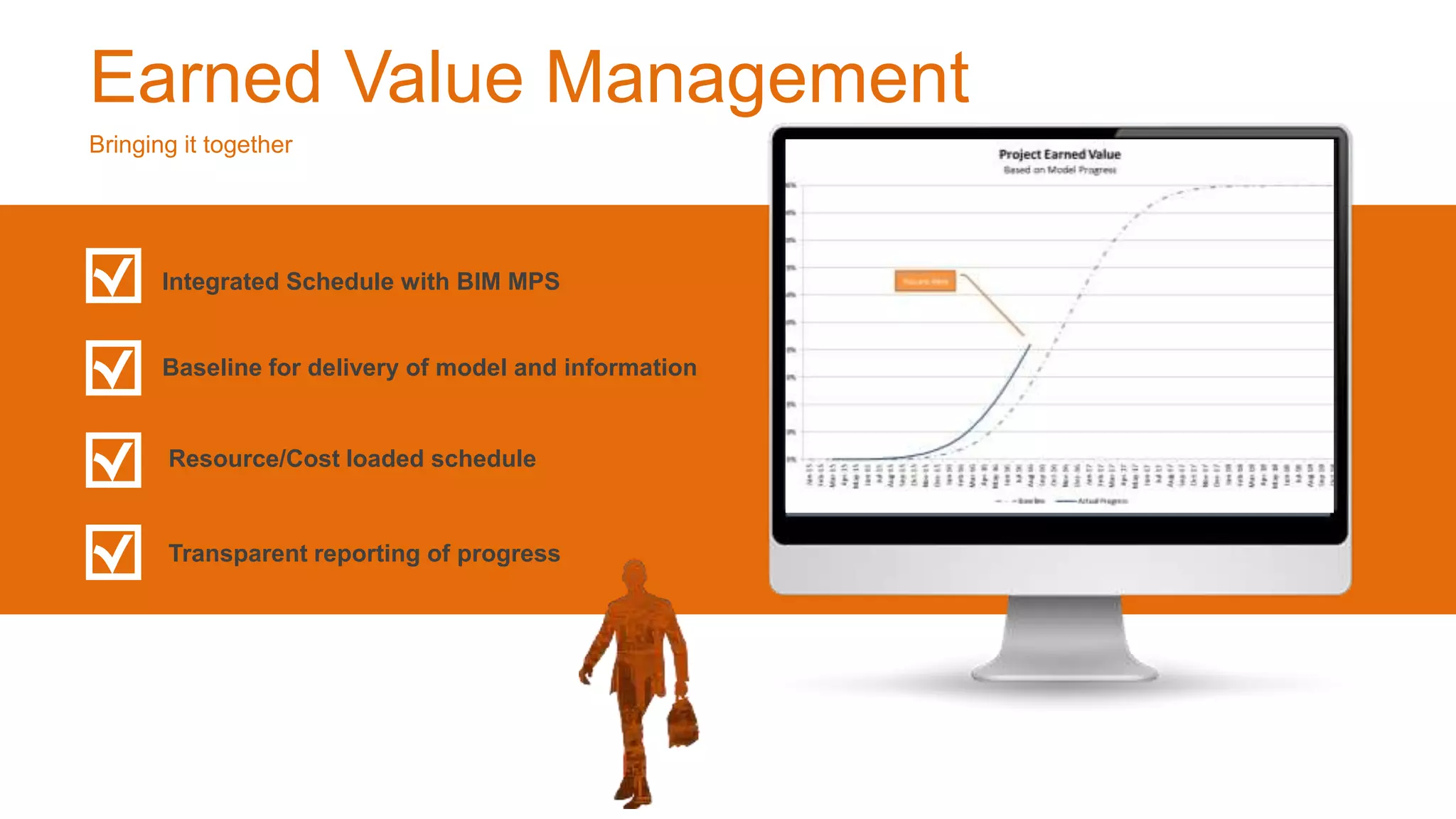 Earned Value Management
Bringing it together
Integrated Schedule with BIM MPS
Baseline for delivery of model and information
Resource/Cost loaded schedule
Transparent reporting of progress
 