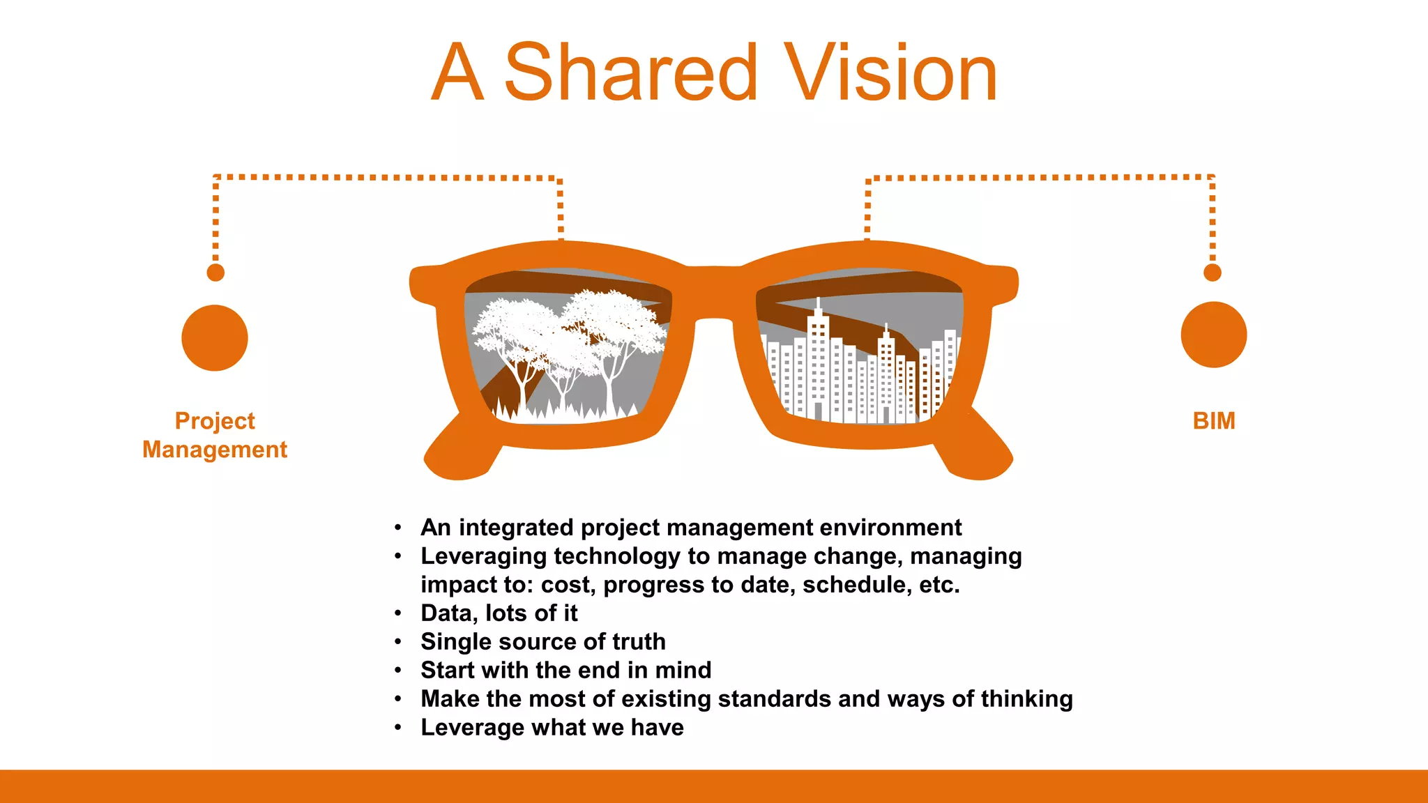 A Shared Vision
Project
Management
BIM
• An integrated project management environment
• Leveraging technology to manage change, managing
impact to: cost, progress to date, schedule, etc.
• Data, lots of it
• Single source of truth
• Start with the end in mind
• Make the most of existing standards and ways of thinking
• Leverage what we have
 