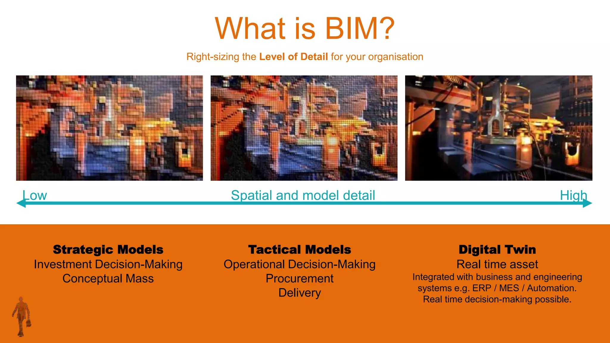 What is BIM?
Right-sizing the Level of Detail for your organisation
Spatial and model detailLow High
Strategic Models
Investment Decision-Making
Conceptual Mass
Tactical Models
Operational Decision-Making
Procurement
Delivery
Digital Twin
Real time asset
Integrated with business and engineering
systems e.g. ERP / MES / Automation.
Real time decision-making possible.
 
