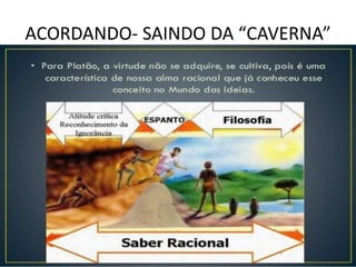 ACORDANDO- SAINDO DA “CAVERNA”
 