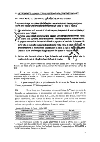 O GESTOR, representante do Banco do Brasil, desde 2001, ano de criação do
Fundo, até 2005, ano em que foi extinto, sempre foi indicado pelo Diretor de Varejo do
BB.

       É o que consta no Laudo de Exame Contábil 2828/2006-INC,
20/12/2006(Apenso 142 fl 85), resultado de perícia realizada na CBMP/Visanet,
mediante Ação Cautelar nº 1.258-9 (busca e apreensão), deferida pelo Ministro
Relator Joaquim Barbosa,




         A informação contida no Laudo 2828/2006 é clara e afirma que o gestor
“...indicado pelo Banco(do Brasil), como única pessoa responsável,..., para cuidar dos
assuntos relacionados às Ações do Fundo de Incentivo.”, no período de 19/08/2002 a
19/04/2005 era Léo Batista dos Santos.

                                                                                   12
 