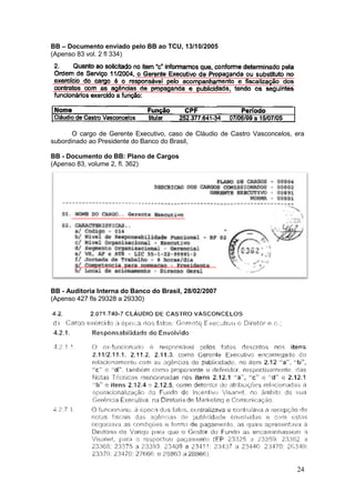 BB – Documento enviado pelo BB ao TCU, 13/10/2005
(Apenso 83 vol. 2 fl 334)




       O cargo de Gerente Executivo, caso de Cláudio de Castro Vasconcelos, era
subordinado ao Presidente do Banco do Brasil,

BB - Documento do BB: Plano de Cargos
(Apenso 83, volume 2, fl. 362)




BB - Auditoria Interna do Banco do Brasil, 28/02/2007
(Apenso 427 fls 29328 a 29330)




                                                                            24
 
