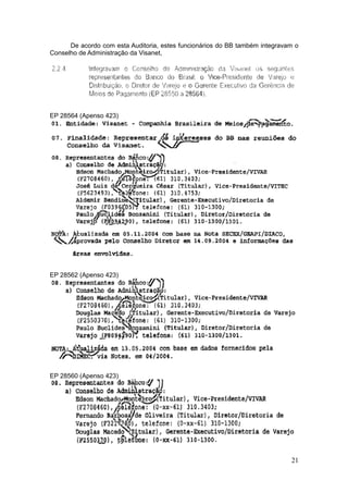 De acordo com esta Auditoria, estes funcionários do BB também integravam o
Conselho de Administração da Visanet,




EP 28564 (Apenso 423)




EP 28562 (Apenso 423)




EP 28560 (Apenso 423)




                                                                             21
 