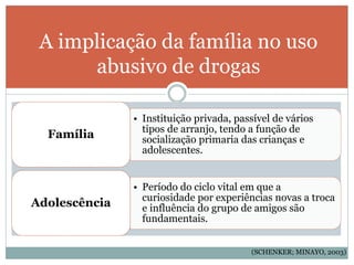 A implicação da família no uso
abusivo de drogas
• Instituição privada, passível de vários
tipos de arranjo, tendo a função de
socialização primaria das crianças e
adolescentes.
Família
• Período do ciclo vital em que a
curiosidade por experiências novas a troca
e influência do grupo de amigos são
fundamentais.
Adolescência
(SCHENKER; MINAYO, 2003)
 