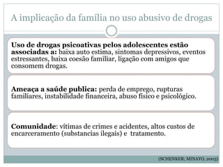 A implicação da família no uso abusivo de drogas
Uso de drogas psicoativas pelos adolescentes estão
associadas a: baixa auto estima, sintomas depressivos, eventos
estressantes, baixa coesão familiar, ligação com amigos que
consomem drogas.
Ameaça a saúde publica: perda de emprego, rupturas
familiares, instabilidade financeira, abuso físico e psicológico.
Comunidade: vítimas de crimes e acidentes, altos custos de
encarceramento (substancias ilegais) e tratamento.
(SCHENKER; MINAYO, 2003)
 