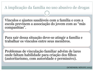 A implicação da família no uso abusivo de drogas
Vínculos e ajustes saudáveis com a família e com a
escola previnem a associação do jovem com as “más
companhias”.
Para sair dessa situação deve-se atingir a família e
trabalhar os vínculos entre seus membros.
Problemas de vinculação familiar advêm de lares
onde faltam habilidade para criação dos filhos
(autoritarismo, com autoridade e permissivo).
(SCHENKER; MINAYO, 2003)
 