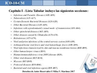 ICD-10-CM
Derechos de Autor Reservados © Milca V. Martínez 2017
Capítulo I - Lista Tabular incluye las siguientes secciones:
– Infectious and Parasitic Diseases (A00-A09).
– Tuberculosis (A15-A17).
– Certain Zoonotic Bacterial Diseases (A20-A28).
– Other Bacterial Diseases (A30-A49).
– Infections with a predominately sexual mode of transmission (A50-A64).
– Other spirochetal diseases (A65-A69).
– Other diseases caused by Chlamydia (A70-A74).
– Rickettsioses (A75-A79).
– Viral and prion infections of the central nervous system (A80-A89).
– Arthropod-borne viral fevers and viral hemorrhagic fevers (A90-A99).
– Viral infections characterized by skin and mucous membrane lesions (B00-B99).
– Other human herpes viruses (B10).
– Human immunodeficiency virus [HIV] disease (B20).
– Other viral diseases (B25-B34).
– Mycoses (B35-B49).
– Protozoal diseases (B50-B64).
– Bacterial and viral infectious agents (B95-B97).
146
 