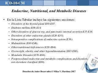 ICD-10-CM
Derechos de Autor Reservados © Milca V. Martínez 2017
Endocrine, Nutritional, and Metabolic Diseases
• En la Lista Tabular incluye las siguientes secciones:
– Disorders of the thyroid gland E00-E07.
– Diabetes mellitus E08-E14.
– Other disorders of glucose reg. and pancreatic internal secretion E15-E16.
– Disorders of other endocrine glands (E20-E35).
– Intraoperative complications of endocrine system (E36).
– Malnutrition (E40-E46).
– Other nutritional deficiencies (E50-E64).
– Overweight, obesity, and other hyperalimentation (E65-E68).
– Metabolic Disorder (E70-E88).
– Postprocedural endocrine and metabolic complications and disorders,
not elsewhere classified (E89).
155
 