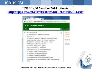 ICD-10-CM
Derechos de Autor Reservados © Milca V. Martínez 2017
ICD-10-CM Version: 2014 - Fuente:
http://apps.who.int/classifications/icd10/browse/2014/en#/
184
 