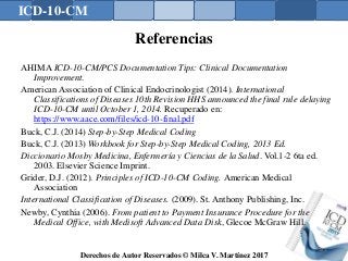 ICD-10-CM
Derechos de Autor Reservados © Milca V. Martínez 2017
Referencias
AHIMA ICD-10-CM/PCS Documentation Tips: Clinical Documentation
Improvement.
American Association of Clinical Endocrinologist (2014). International
Classifications of Diseases 10th Revision HHS announced the final rule delaying
ICD-10-CM until October 1, 2014. Recuperado en:
https://www.aace.com/files/icd-10-final.pdf
Buck, C.J. (2014) Step-by-Step Medical Coding
Buck, C.J. (2013) Workbook for Step-by-Step Medical Coding, 2013 Ed.
Diccionario Mosby Medicina, Enfermería y Ciencias de la Salud. Vol.1-2 6ta ed.
2003. Elsevier Science Imprint.
Grider, D.J. (2012). Principles of ICD-10-CM Coding. American Medical
Association
International Classification of Diseases. (2009). St. Anthony Publishing, Inc.
Newby, Cynthia (2006). From patient to Payment Insurance Procedure for the
Medical Office, with Medisoft Advanced Data Disk, Glecoe McGraw Hill.
185
 