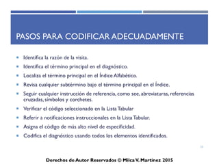 ICD-10-CM
Derechos de Autor Reservados © Milca V. Martínez 2017
Ejemplo para Localizar el Término Principal
Hip contraction
2 1
1. Main term (Término Principal)
2. Órgano o lugar anatómico
Seleccionar Código Correcto: M24.559
23
 