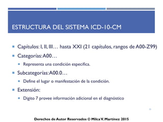 ICD-10-CM
Derechos de Autor Reservados © Milca V. Martínez 2017
Ejemplos de codificación ICD-10-CM
Type 1 diabetes mellitus with diabetic nephropathy
Paso 2
Verifique el código en la Lista Tabular
E10 Type 1 diabetes mellitus
E10.2 Type 1 diabetes mellitus with kidney complications
E10.21 Type 1 diabetes mellitus with diabetic nephropathy
Type 1 diabetes mellitus with intercapillary
glomerulosclerosis
Type 1 diabetes mellitus with intracapillary
glomerulosclerosis
Type 1 diabetes mellitus with Kimmelstiel-
Wilson disease
Código asignado: E10.21
25
 