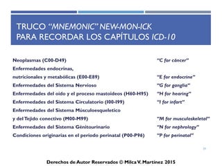 ICD-10-CM
Derechos de Autor Reservados © Milca V. Martínez 2017
Respuestas:
causas externas o estatus de salud
• Observation following an accident at work
• Family history of asthma
• Influenza vaccination (prophylactic)
• Renal dialysis status
• Screening for cystic fibrosis
• Well-baby visit
• General health exam
• Personal history of prostate cancer
29
 