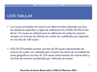 ICD-10-CM
Derechos de Autor Reservados © Milca V. Martínez 2017
Truco “mnemonic” New-MON-ick
para recordar los capítulos ICD-10
Neoplasmas (C00-D49) “C for cáncer”
Enfermedades endocrinas,
nutricionales y metabólicas (E00-E89) “E for endocrine”
Enfermedades del Sistema Nervioso “G for ganglia”
Enfermedades del oído y el proceso mastoideos (H60-H95) “H for hearing”
Enfermedades del Sistema Circulatorio (I00-I99) “I for infart”
Enfermedades del Sistema Músculoesqueletico
y del Tejido conectivo (M00-M99) “M for musculoskeletal”
Enfermedades del Sistema Génitourinario (N00-N99) “N for nephrology”
Condiciones originarias en el periodo perinatal (P00-P96) “P for perinatal”
38
 