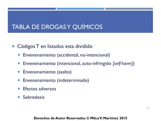 ICD-10-CM
Derechos de Autor Reservados © Milca V. Martínez 2017
Descripción del encuentro dígito 7
• A: Encuentro inicial (Initial encounter)
– Pt recibe Tx para condición. Ej. Tx quirúrgico, ER y E/M por un nuevo
médico
• D: Encuentro subsecuente (Subsequent encounter)
– Pt recibe Tx para condición y recibí Tx rutinario para su condición durante
su fase de restablecimiento. Ej. Tx subsiguiente de cuidado de cambio o
remoción interna o externa de dispositivo médico, aplicación de
medicamentos, otro cuidado posterior o visita de seguimiento al Tx o la
queja o condición.
• S: Séquela
– Complicaciones o condiciones a consecuencia de una resultado directo
de la condición.
• Ej. Deposito luego de quemado (Scar formation after a burn).
49
 