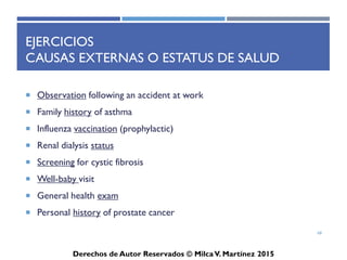 ICD-10-CM
Derechos de Autor Reservados © Milca V. Martínez 2017
Ejemplos de códigos de combinación
• I25.110
Atherosclerotic heart disease of native coronary artery with unstable
angina pectoris
• E11.311
Type 2 diabetes mellitus with unspecified diabetic retinopathy with
macula edema
• K71.51
Toxic liver disease with chronic active hepatitis with ascites
• K50.012
Crohn’s disease of small intestine with intestinal obstruction
68
 