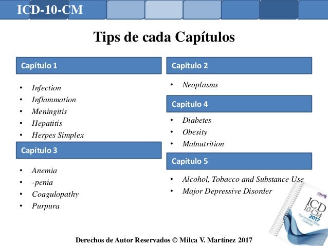icd 10 code altered mental status