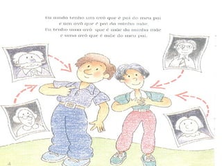 A família do Marcelo- Literatura infantil 