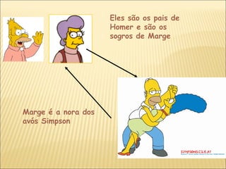 Eles são os pais de
Homer e são os
sogros de Marge
Marge é a nora dos
avós Simpson
 