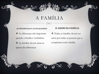  As diferenças não importam
quando a família é verdadeira.
 As famílias devem amar-se
apesar das diferenças.
 Todas as famílias devem ter
amor por todas as pessoas que a
completam como família.
A FAMÍLIA
AS DIFERENÇAS E AS IGUALDADES O AMOR DA FAMÍLIA
 