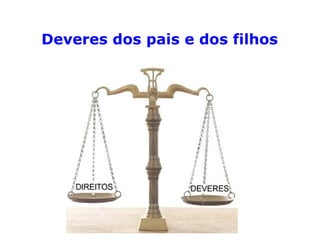 Deveres dos pais e dos filhos
 
