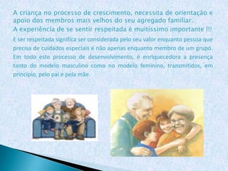 A criança no processo de crescimento, necessita de orientação e
apoio dos membros mais velhos do seu agregado familiar.
A experiência de se sentir respeitada é muitíssimo importante !!!
E ser respeitada significa ser considerada pelo seu valor enquanto pessoa que
precisa de cuidados especiais e não apenas enquanto membro de um grupo.
Em todo este processo de desenvolvimento, é enriquecedora a presença
tanto do modelo masculino como no modelo feminino, transmitidos, em
princípio, pelo pai e pela mãe.
 