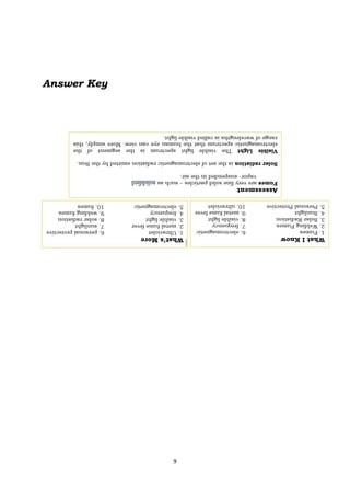 Agri-Fishery Art- Agri- Crop Production Crop LM Grade 9 module 2.pdf