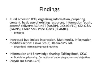 Findings
• Rural access to ICTs, organizing information, preparing
content, basic use of existing resources. Information ‘push’,
access/ delivery: AGRINET (AsSSIP), CICs (GIFEC), CTA Q&A
(GAINS), Esoko SMS Price Alerts (ECAMIC).
– Symbolic
• Increased but limited interaction. Multimedia. Information
modifies action: Esoko Scout, Radio-SMS GH.
– Single loop learning; improved routines
• Information and knowledge sharing: Talking Book, CKW.
– Double loop learning. Correction of underlying norms and objectives
• (Argyris and Schön 1978)
 