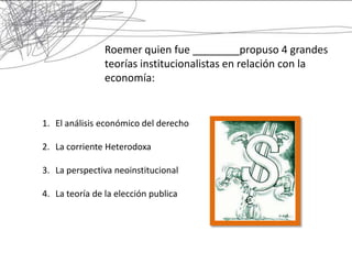 Roemer quien fue ________propuso 4 grandes
                teorías institucionalistas en relación con la
                economía:


1. El análisis económico del derecho

2. La corriente Heterodoxa

3. La perspectiva neoinstitucional

4. La teoría de la elección publica
 