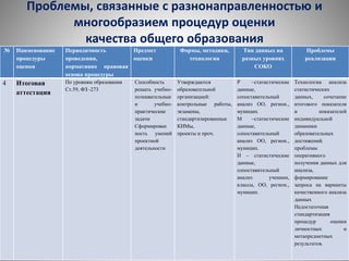 Н.В. Афанасьева | PPT