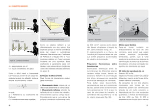 Apostila OSRAM Ilumina o E Conceitos PDF apostila-osram-ilumina-o-e-conceitos-pdf