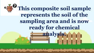 LESSON Topic Soil Analysis and Soil Sampling | PPTX